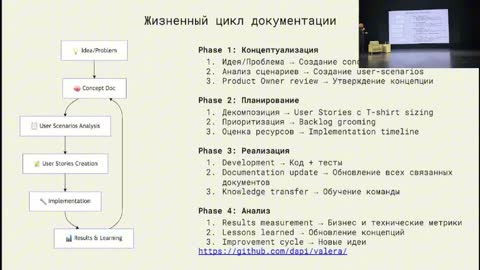 Кадр из доклада